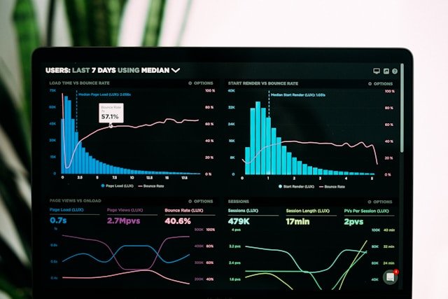 SEO analytics dashboard showing website traffic growth, user behavior, and performance metrics for search engine optimization